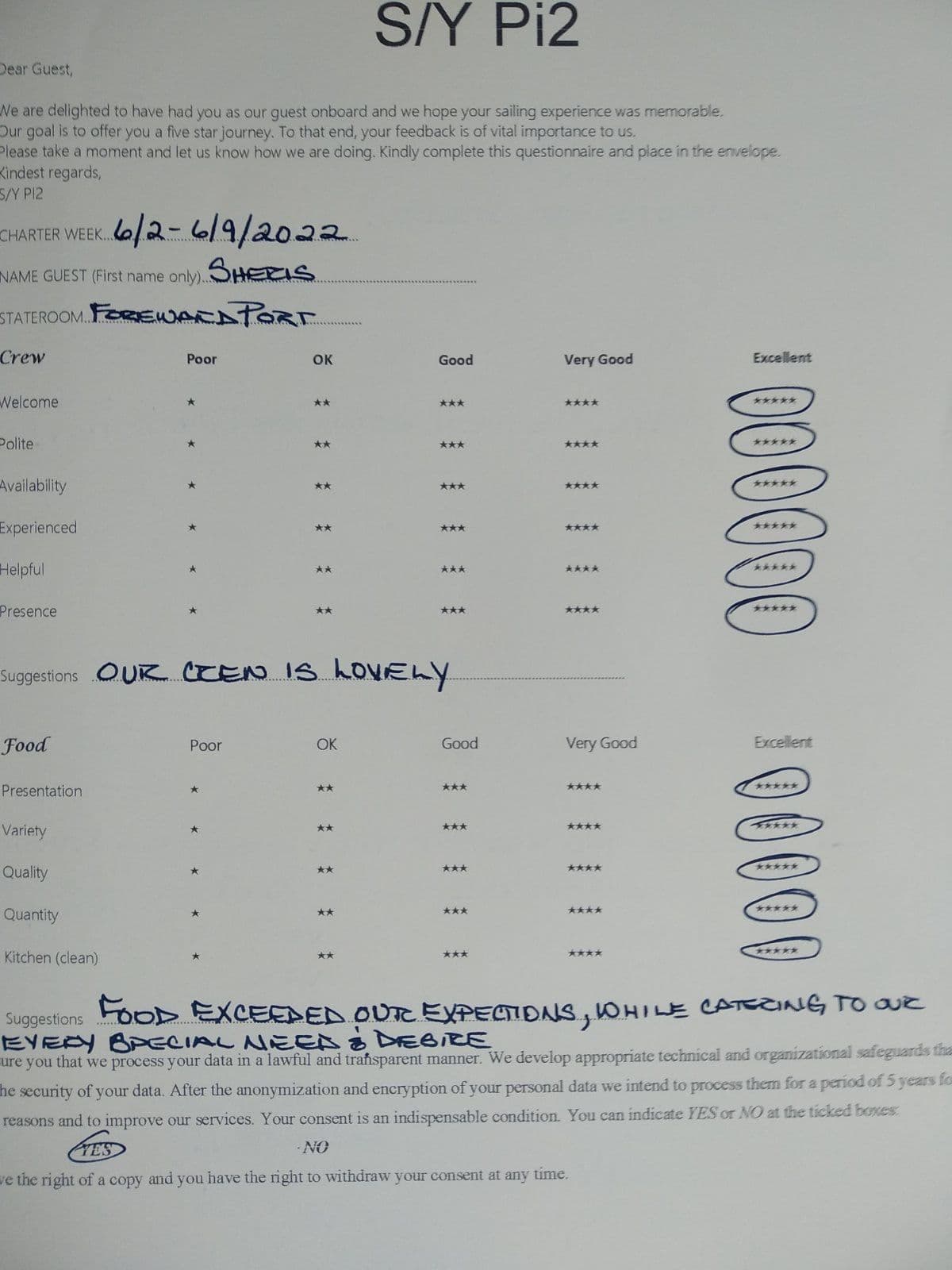 Pi 2 guest review