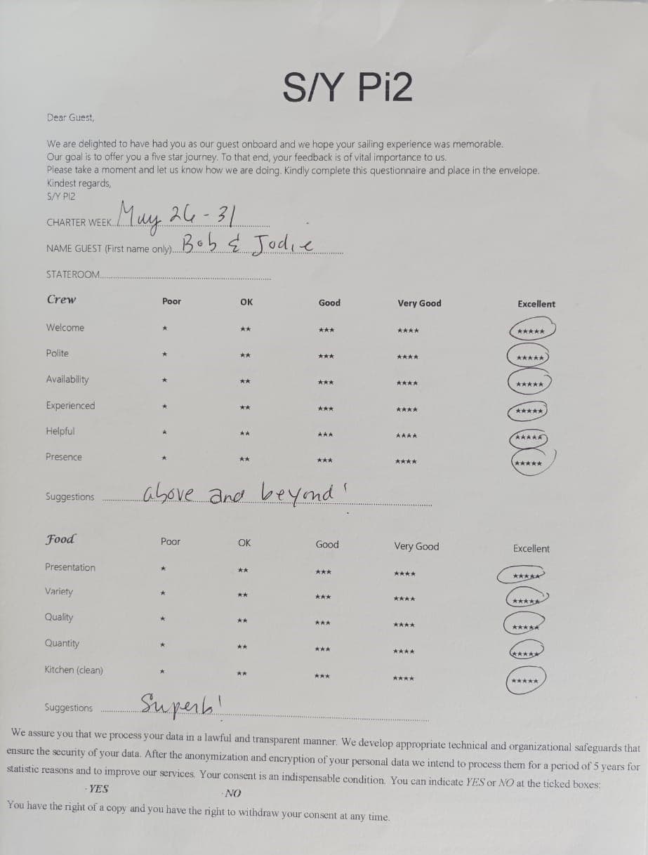 Pi 2 guest review