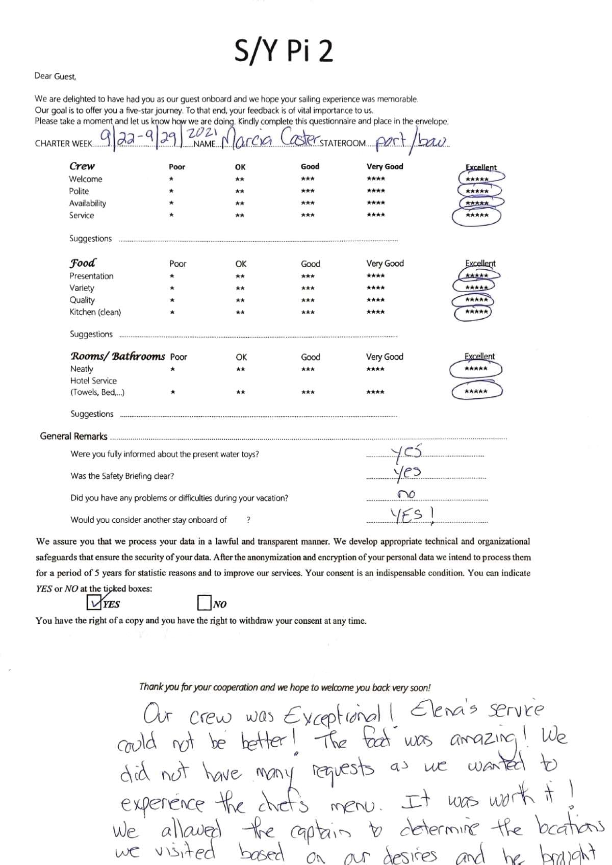 Pi 2 guest review