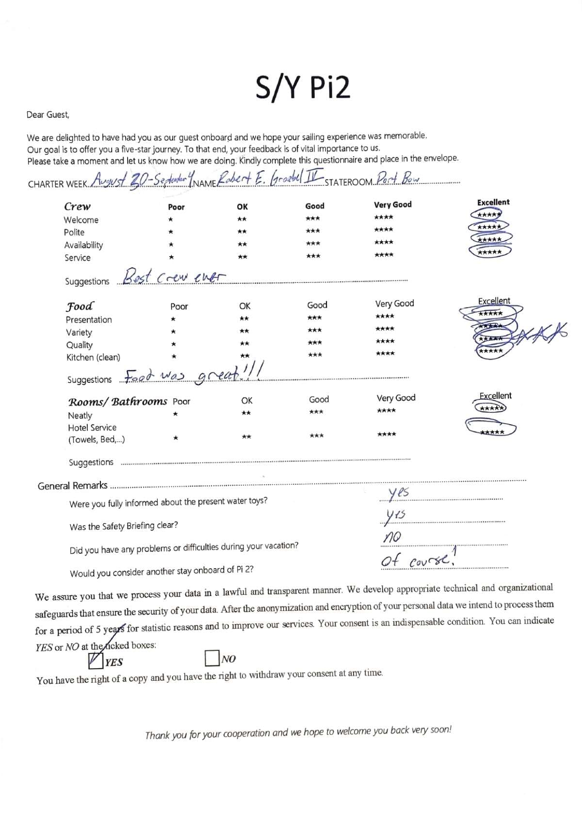 Pi 2 guest review