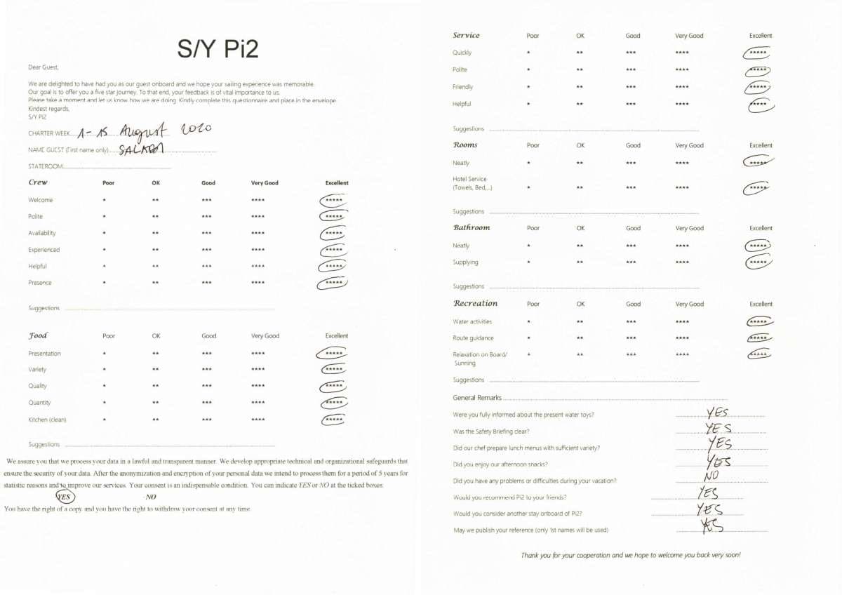 Pi 2 guest review