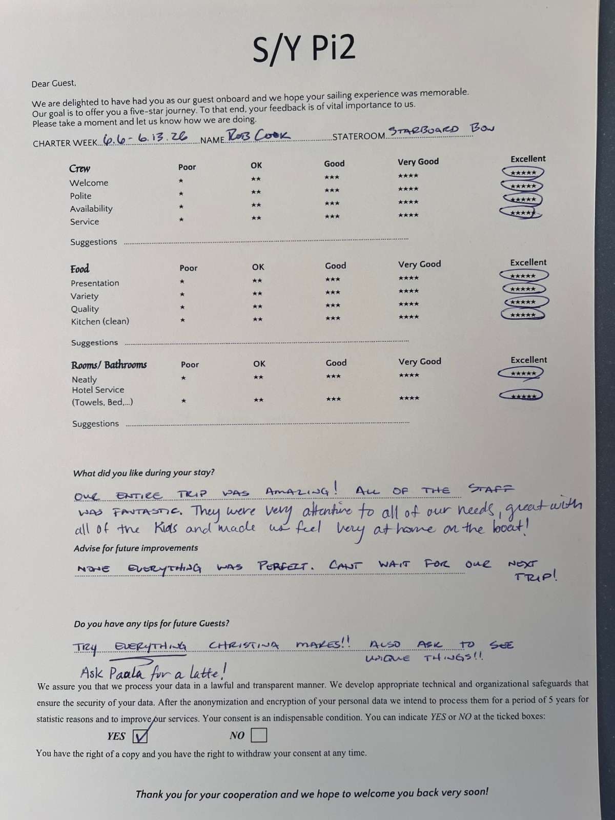 Pi 2 guest review