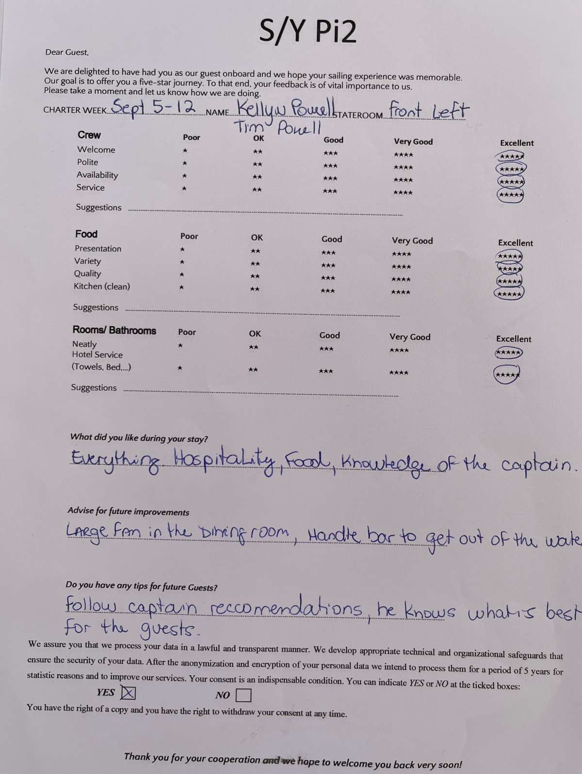 Pi 2 guest review