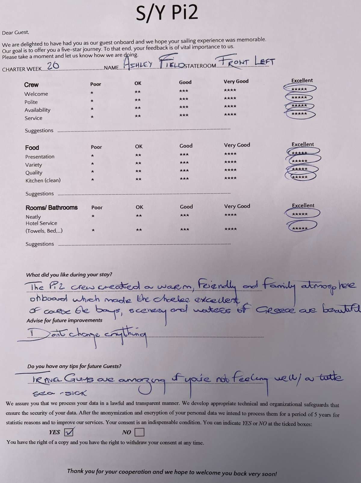 Pi 2 guest review