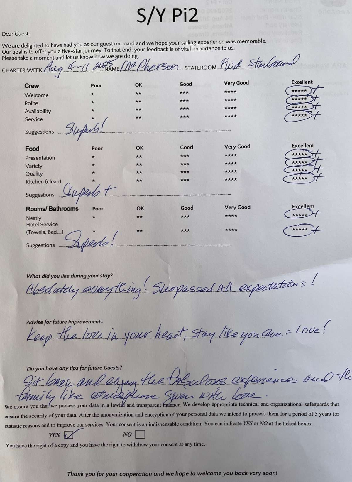 Pi 2 guest review