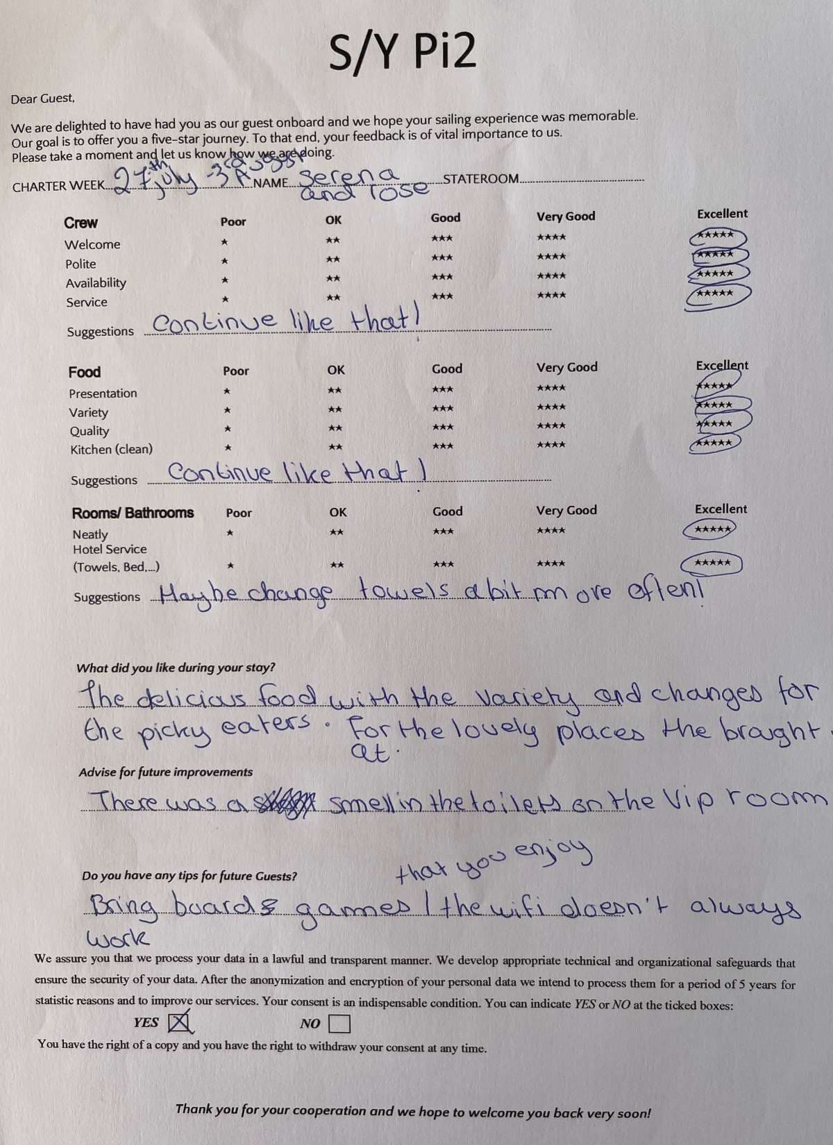 Pi 2 guest review