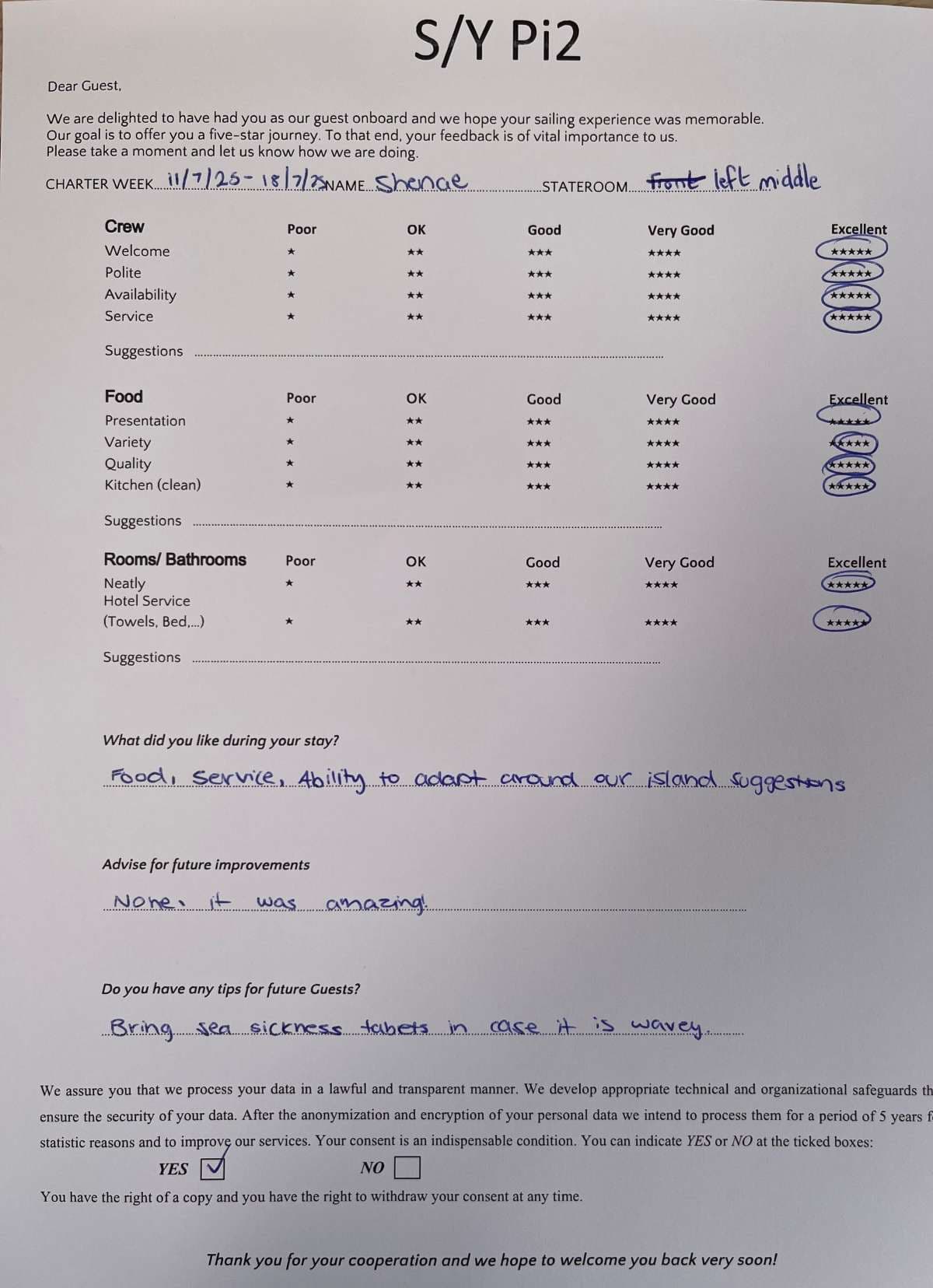Pi 2 guest review