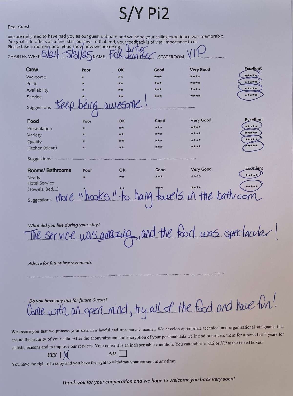Pi 2 guest review