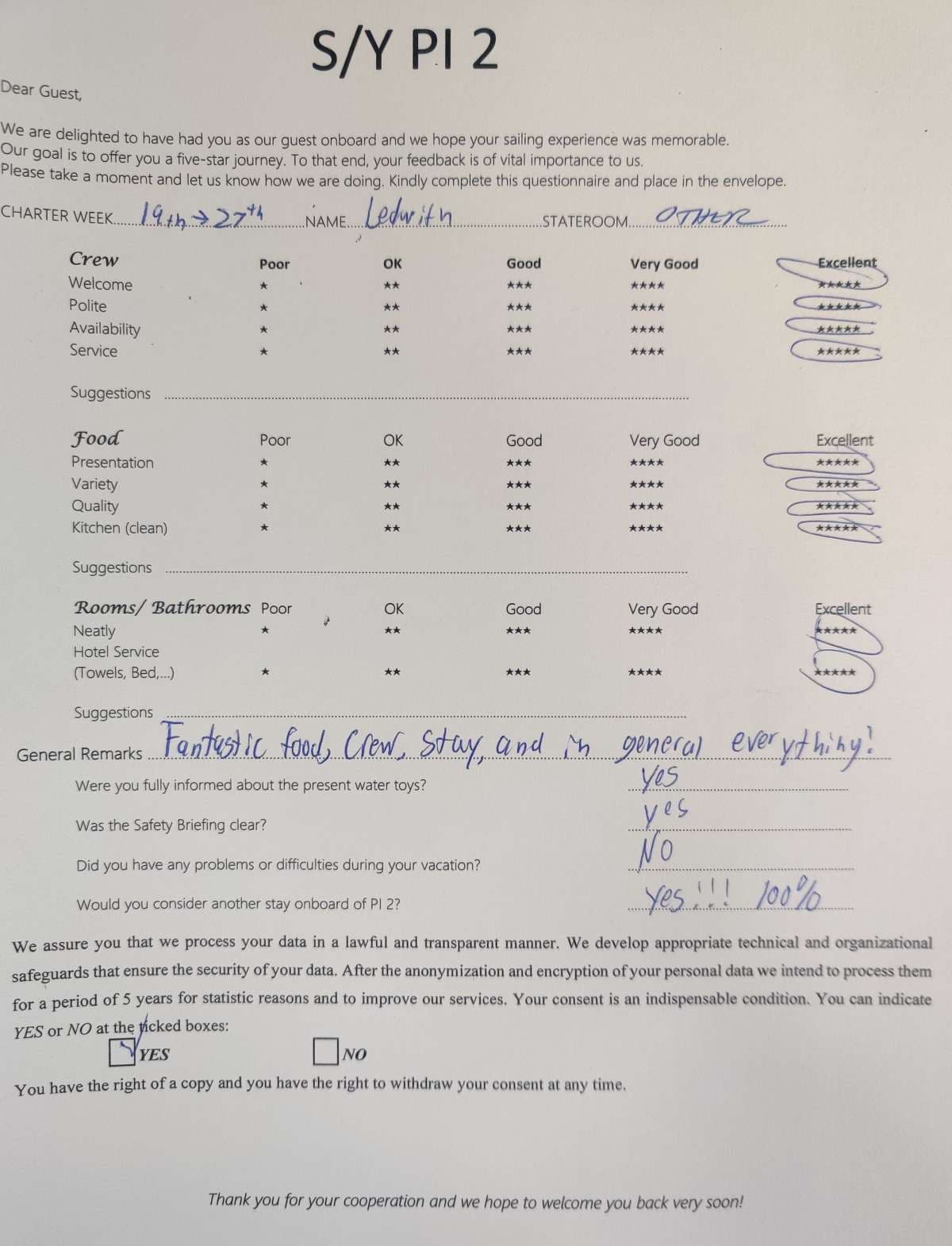 Pi 2 guest review