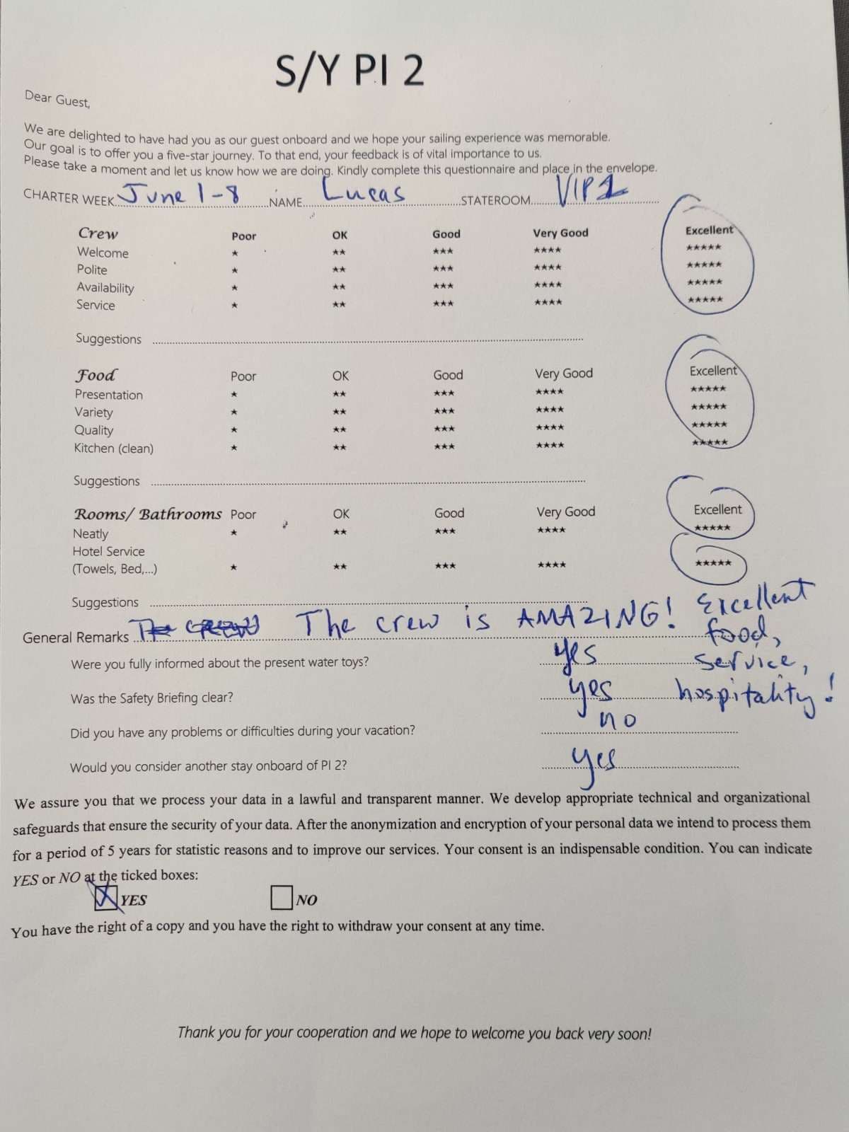 Pi 2 guest review