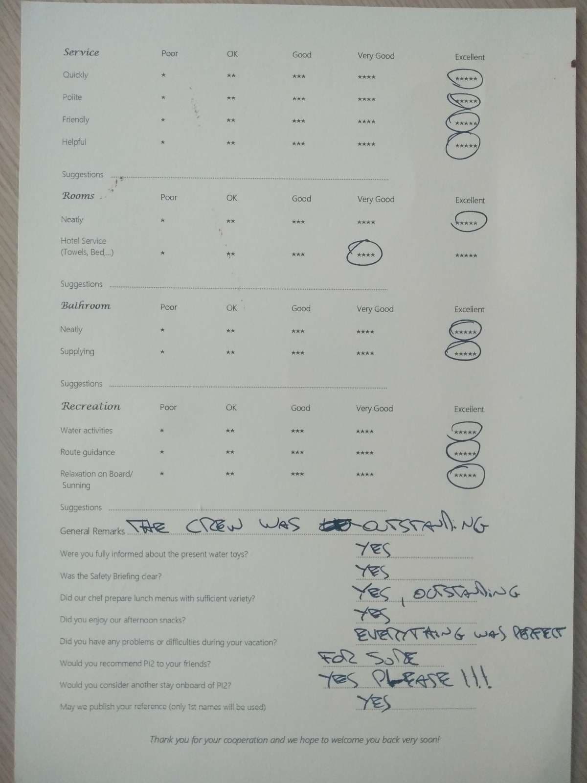 Pi 2 guest review