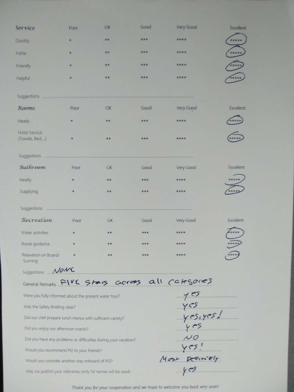 Pi 2 guest review