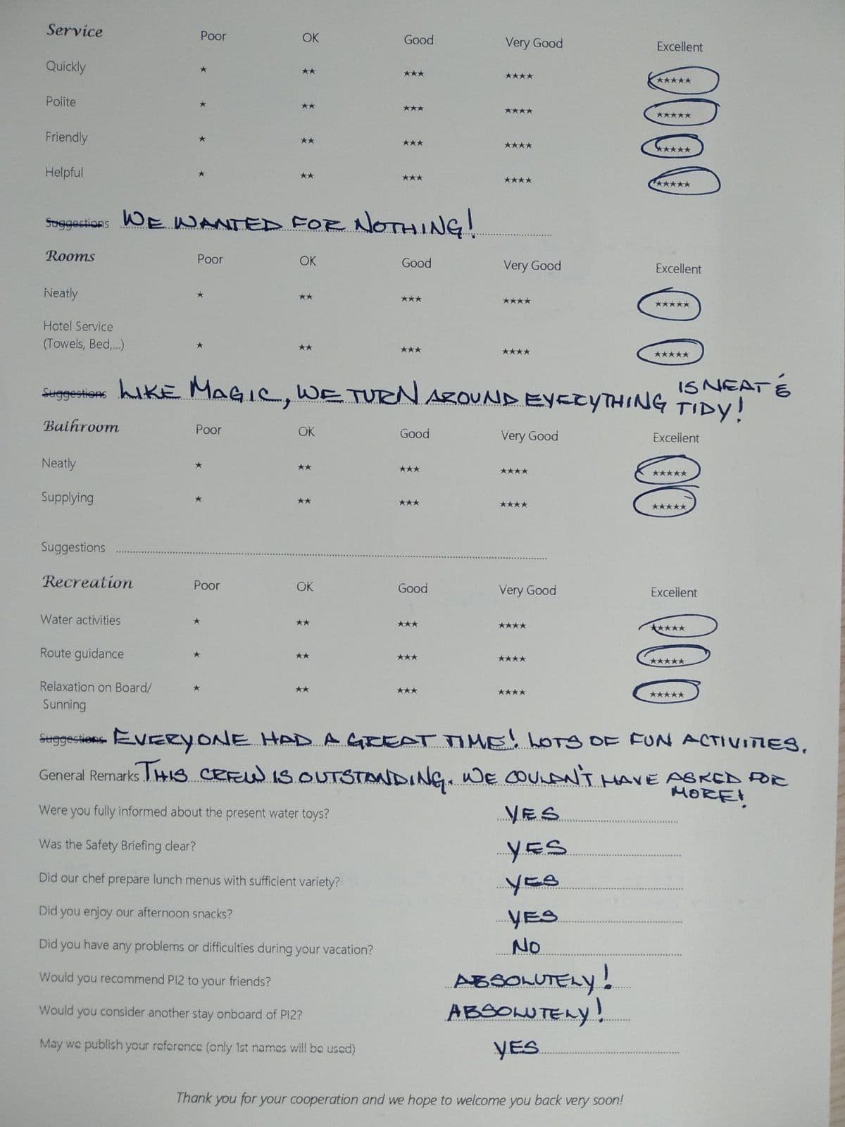 Pi 2 guest review