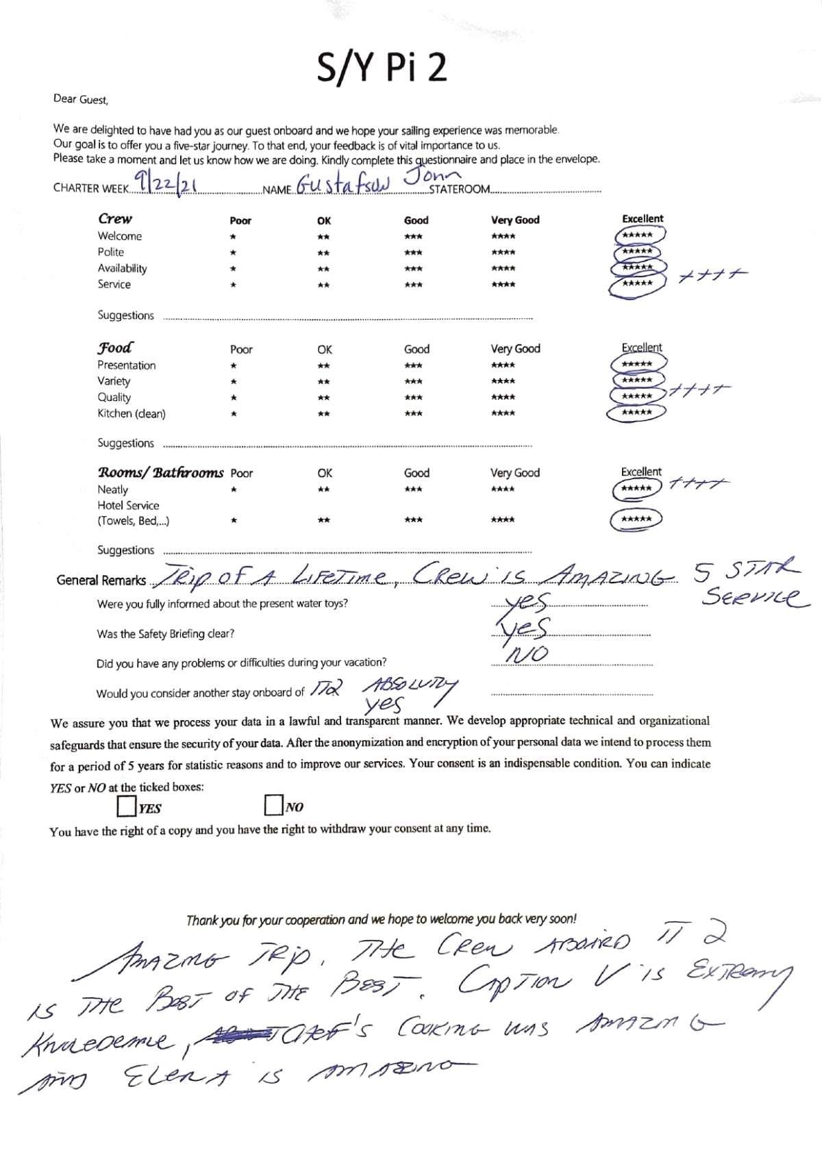 Pi 2 guest review