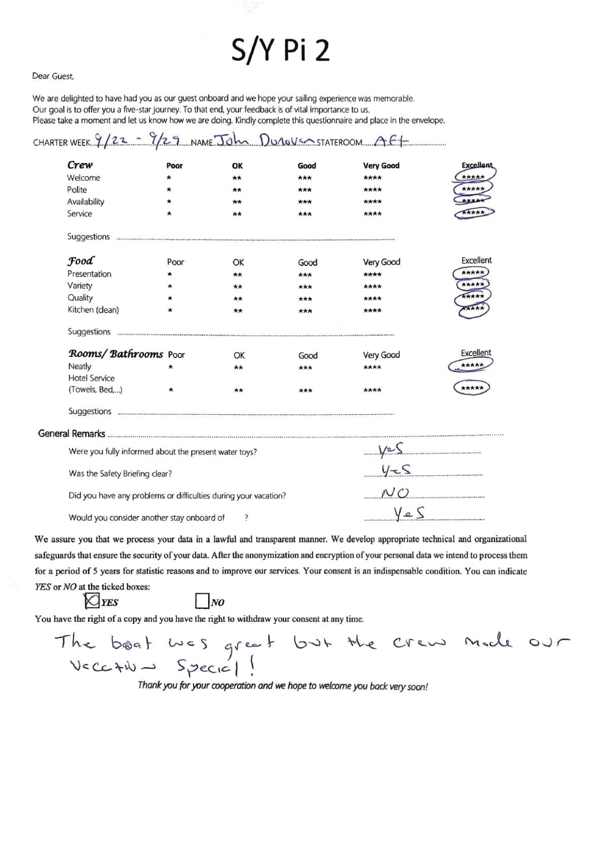 Pi 2 guest review