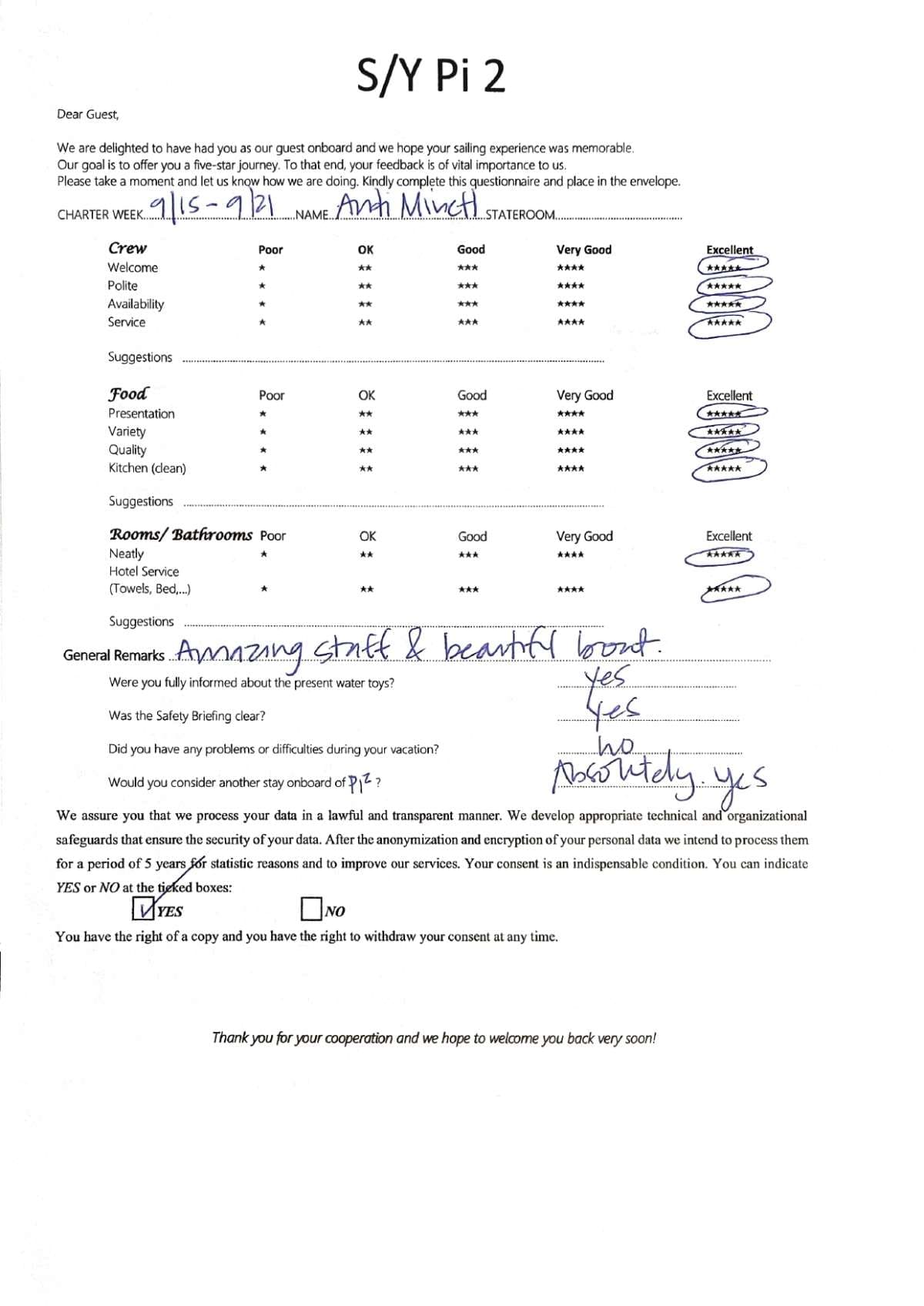 Pi 2 guest review