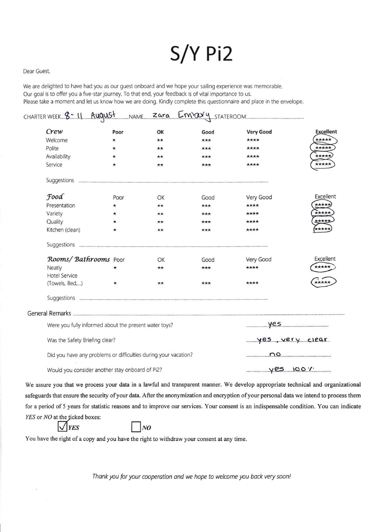 Pi 2 guest review