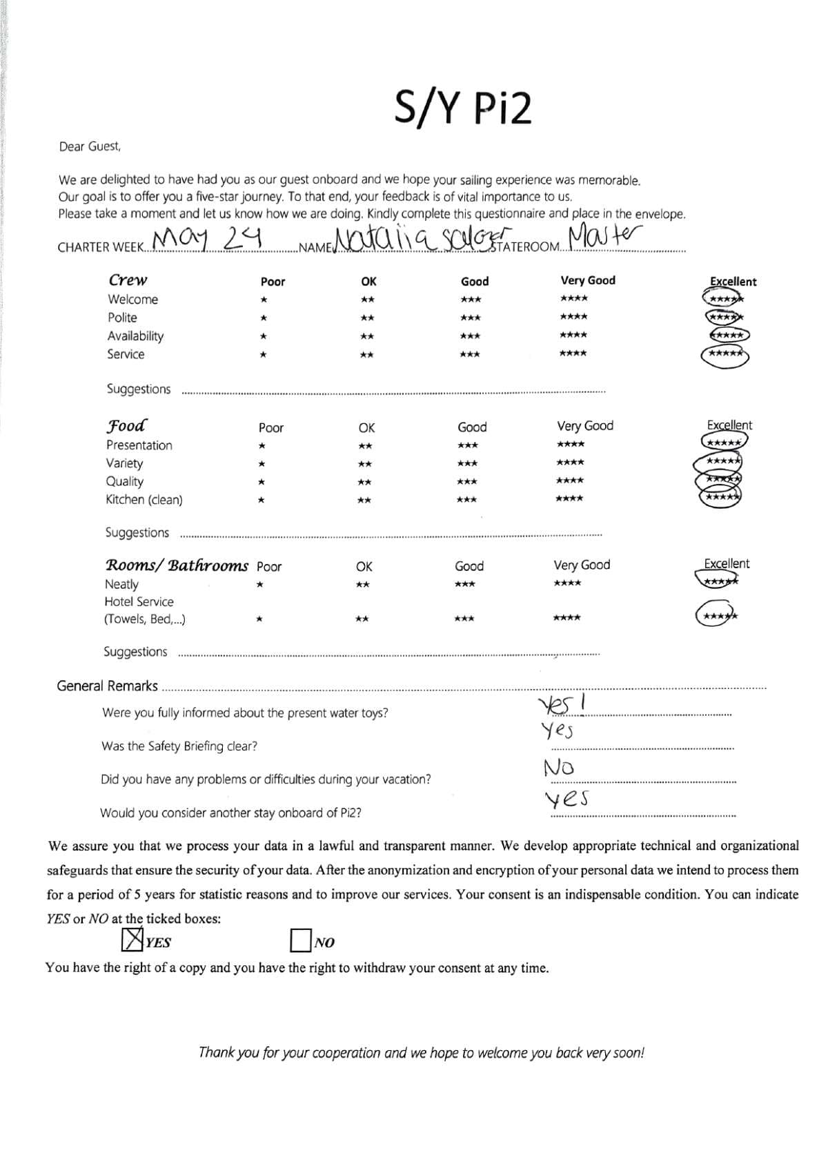 Pi 2 guest review