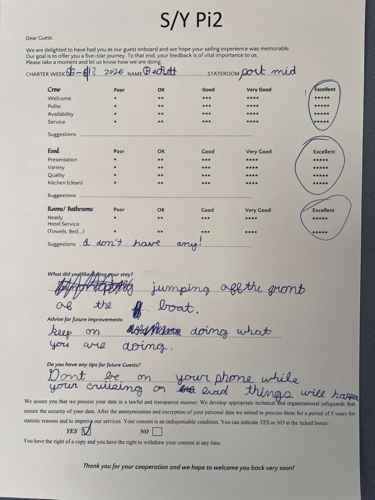Pi 2 guest review