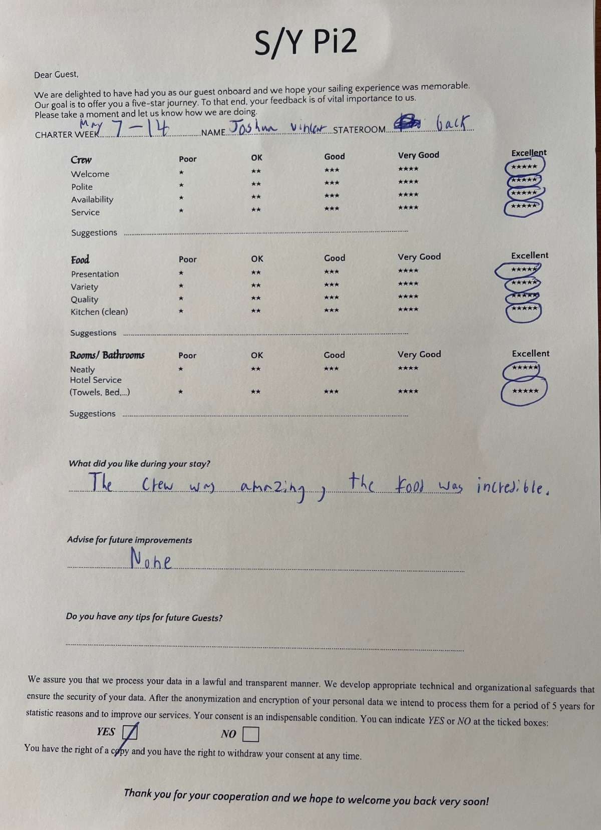 Pi 2 guest review