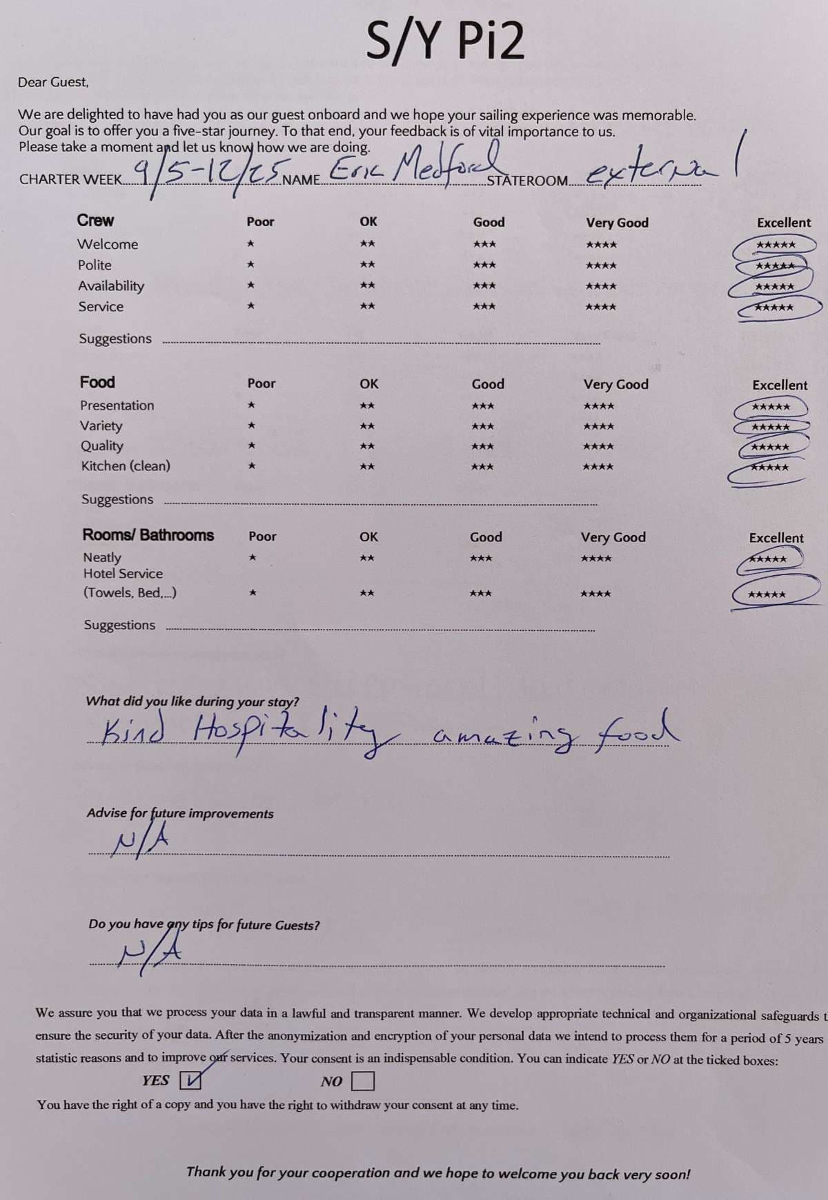 Pi 2 guest review