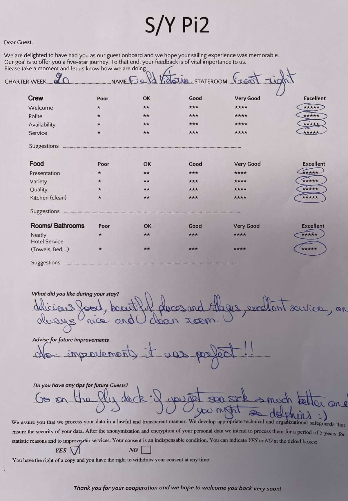 Pi 2 guest review