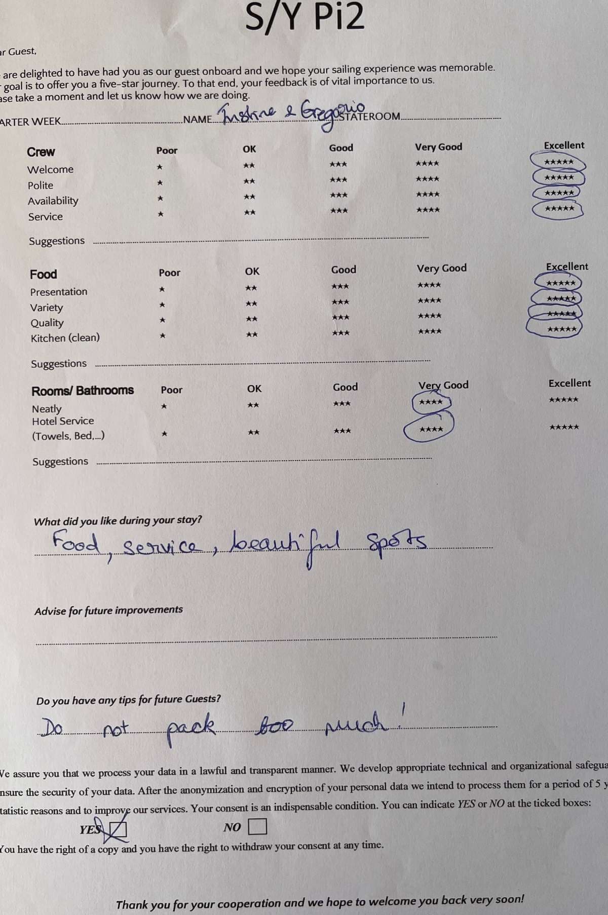 Pi 2 guest review