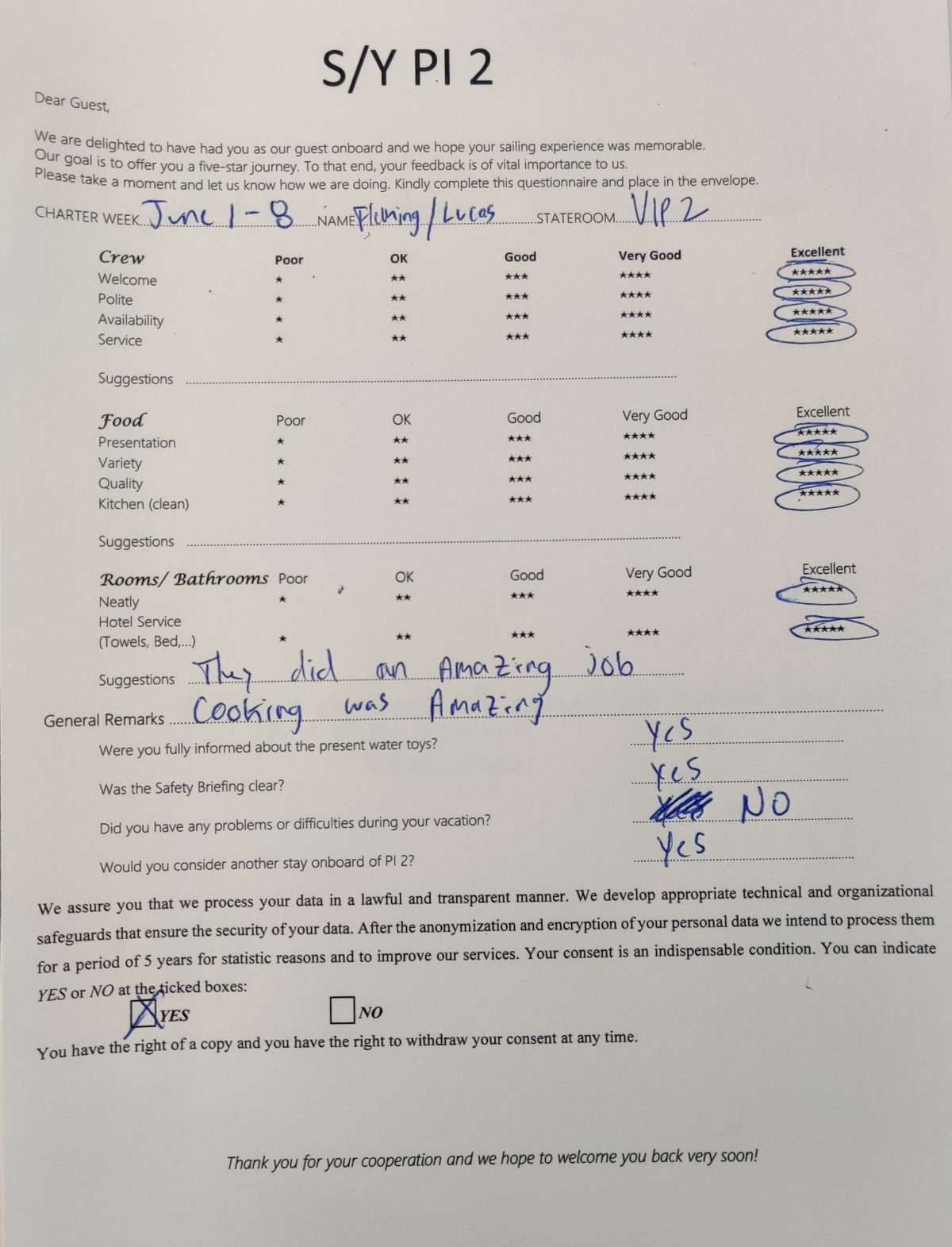 Pi 2 guest review