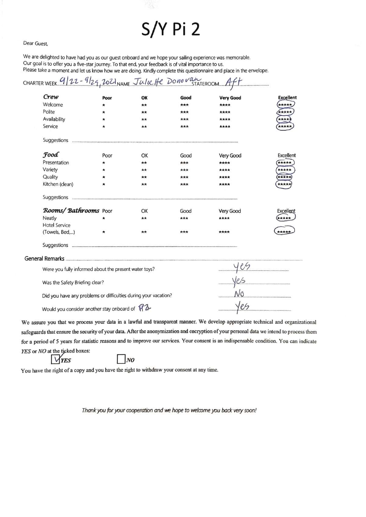 Pi 2 guest review