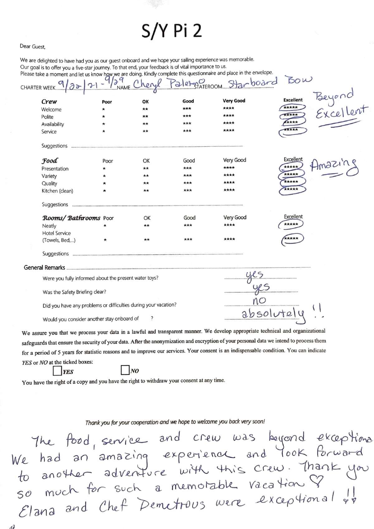 Pi 2 guest review