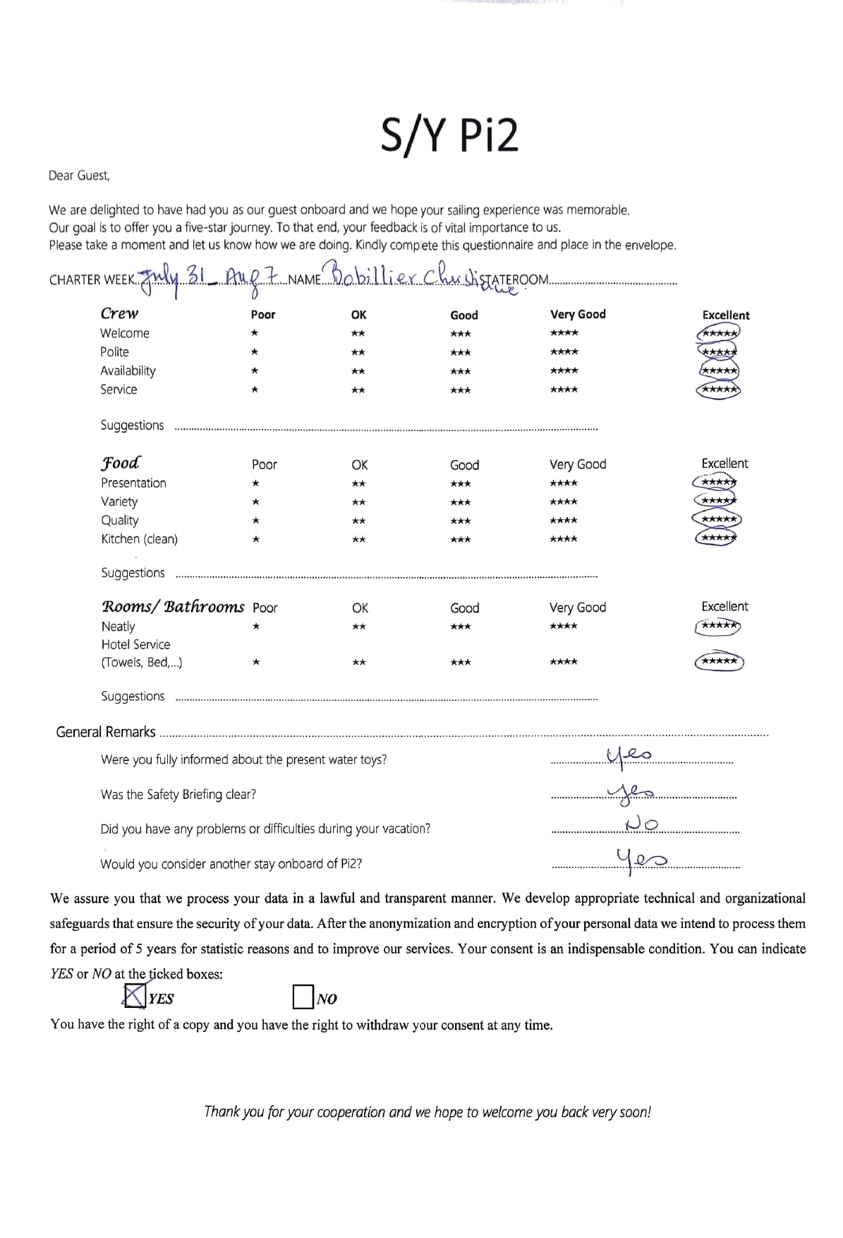Pi 2 guest review