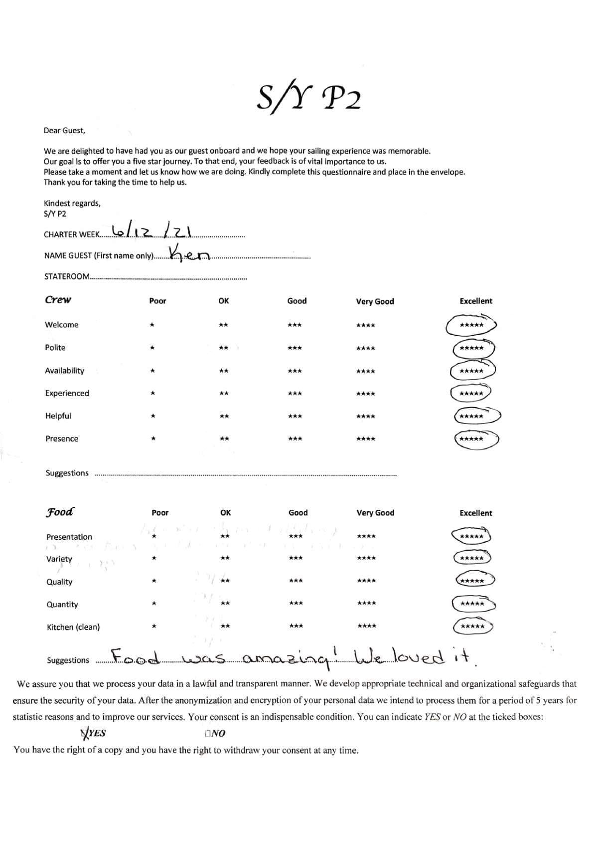 Pi 2 guest review