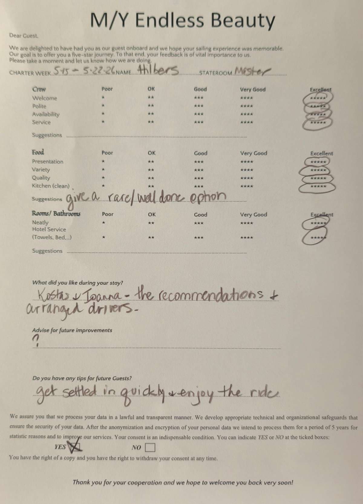 ENDLESS BEAUTY guest review