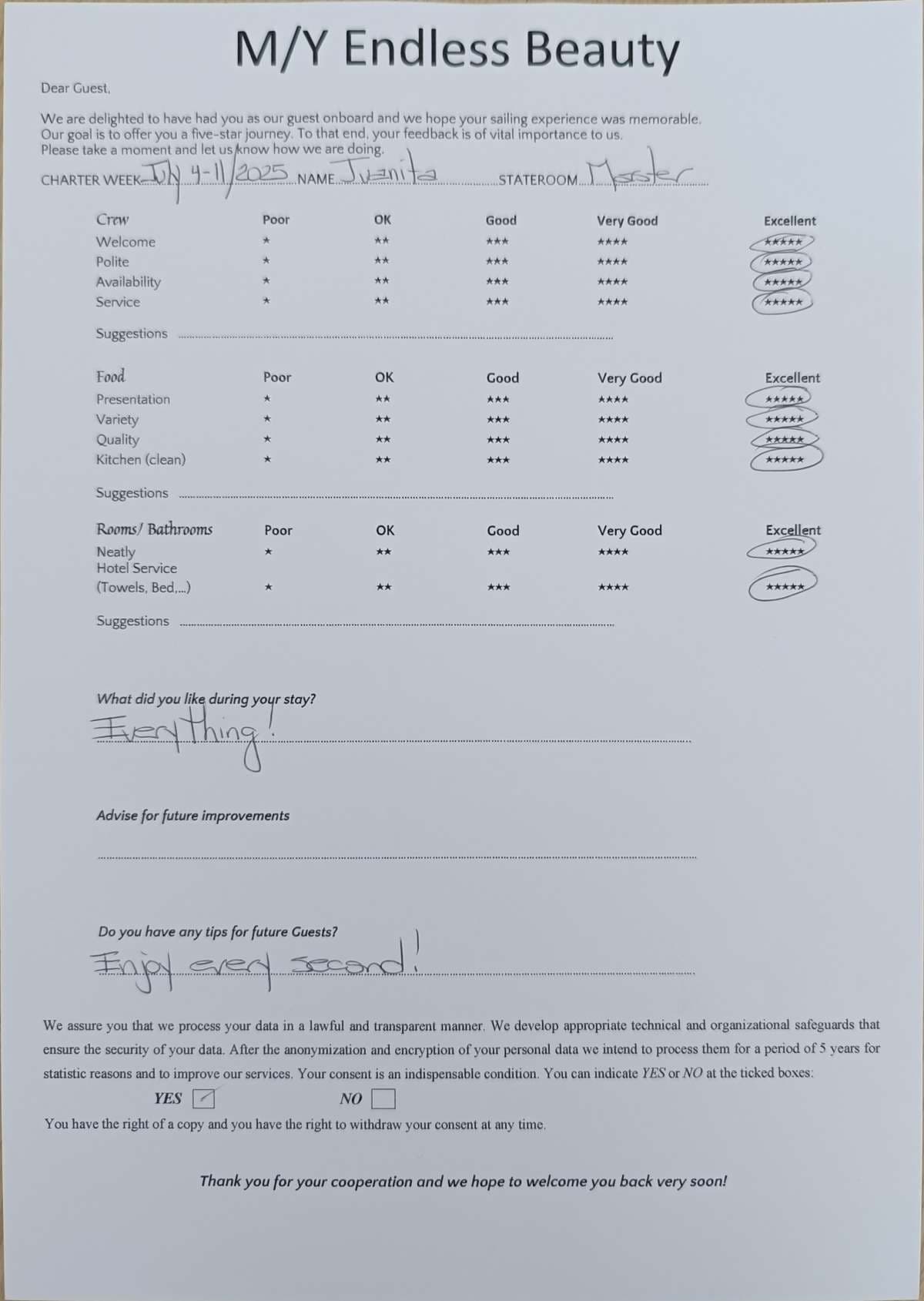 ENDLESS BEAUTY guest review