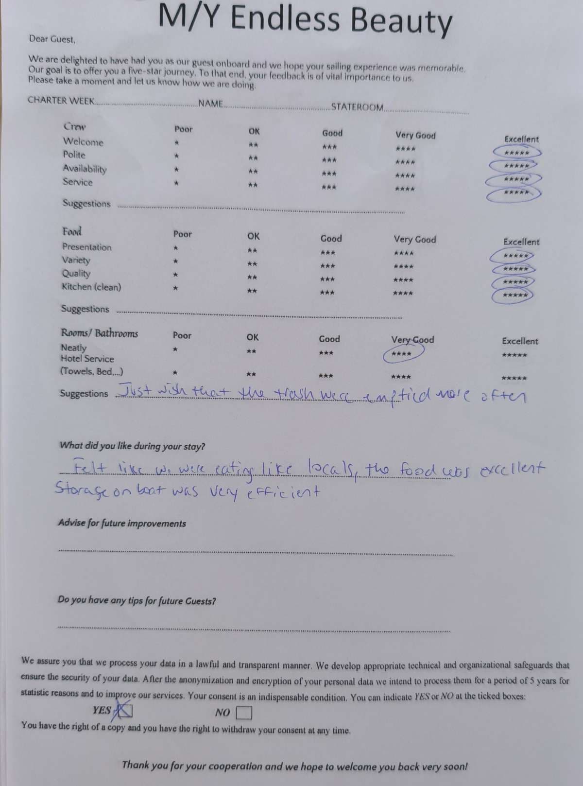 ENDLESS BEAUTY guest review