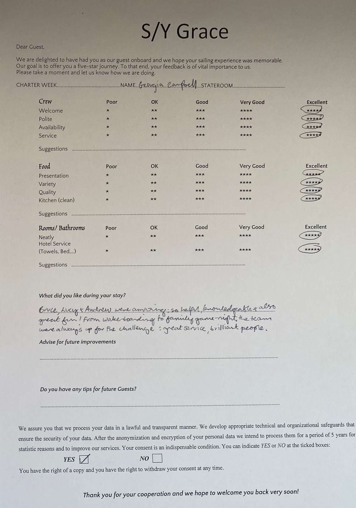 GRACE guest review