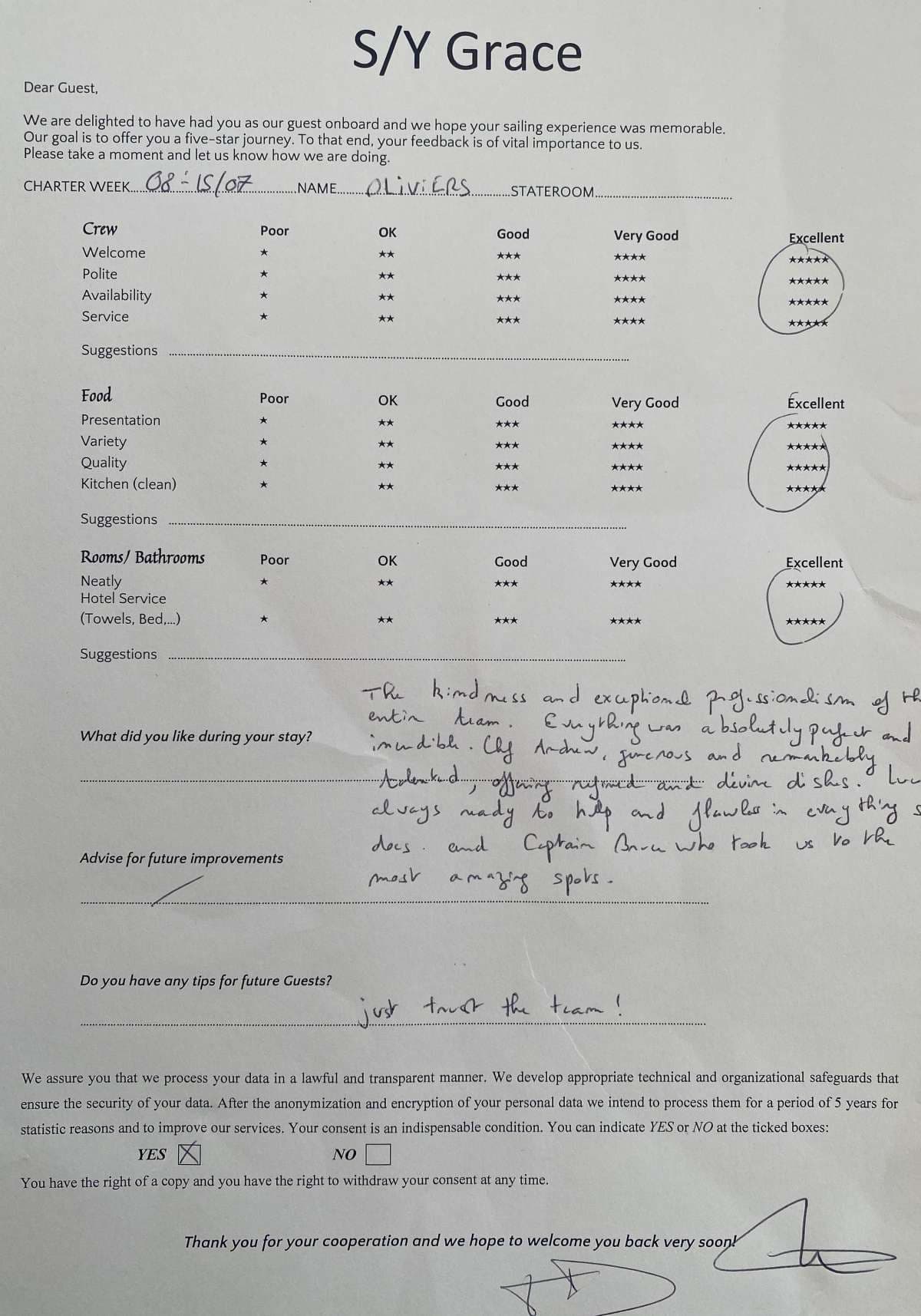 GRACE guest review