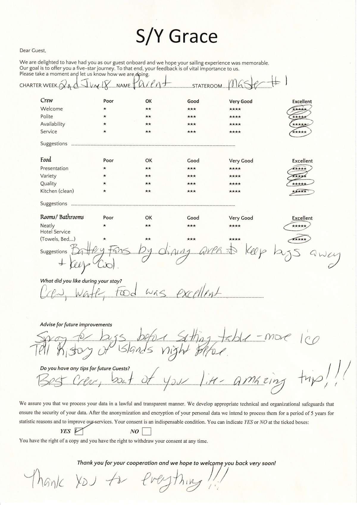 GRACE guest review