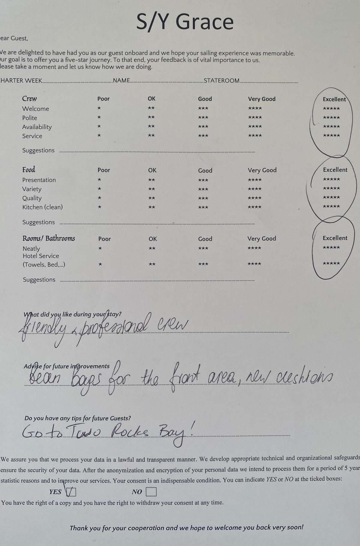 GRACE guest review