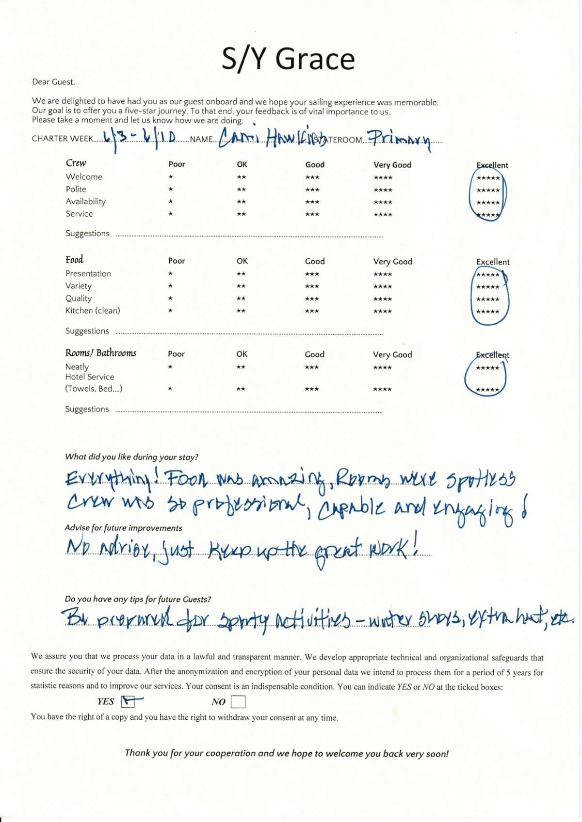 GRACE guest review