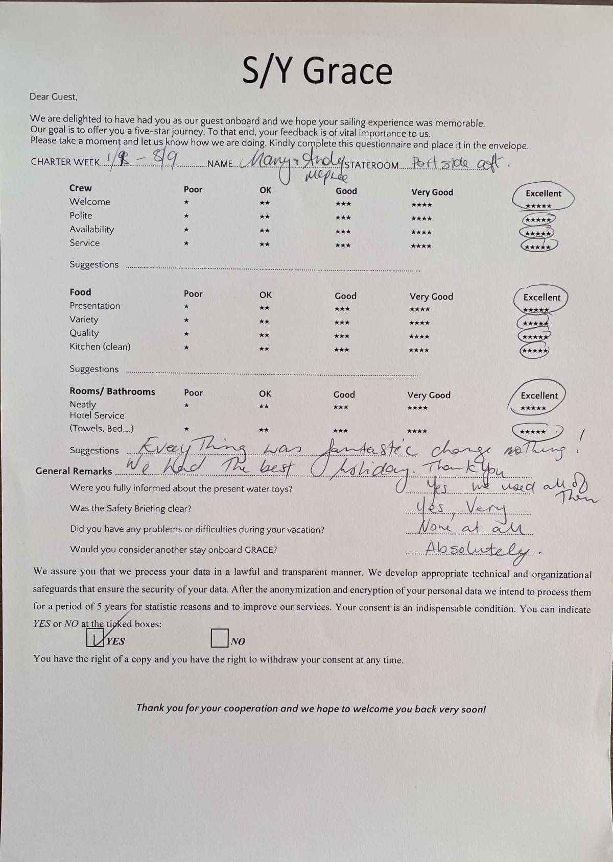 GRACE guest review