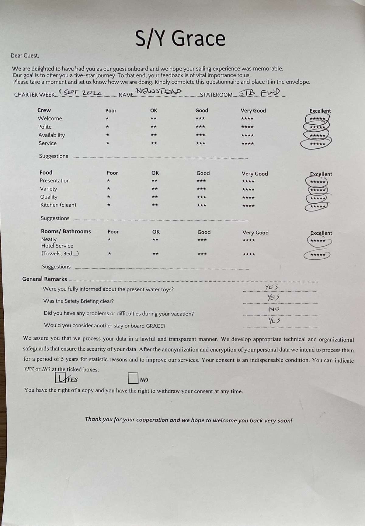 GRACE guest review