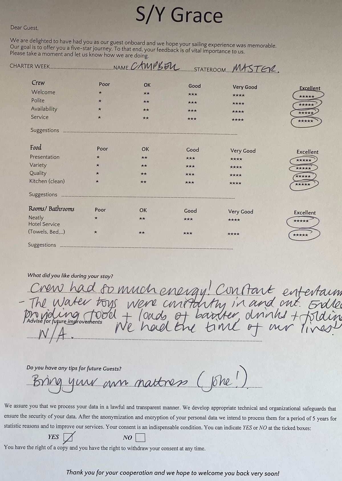 GRACE guest review