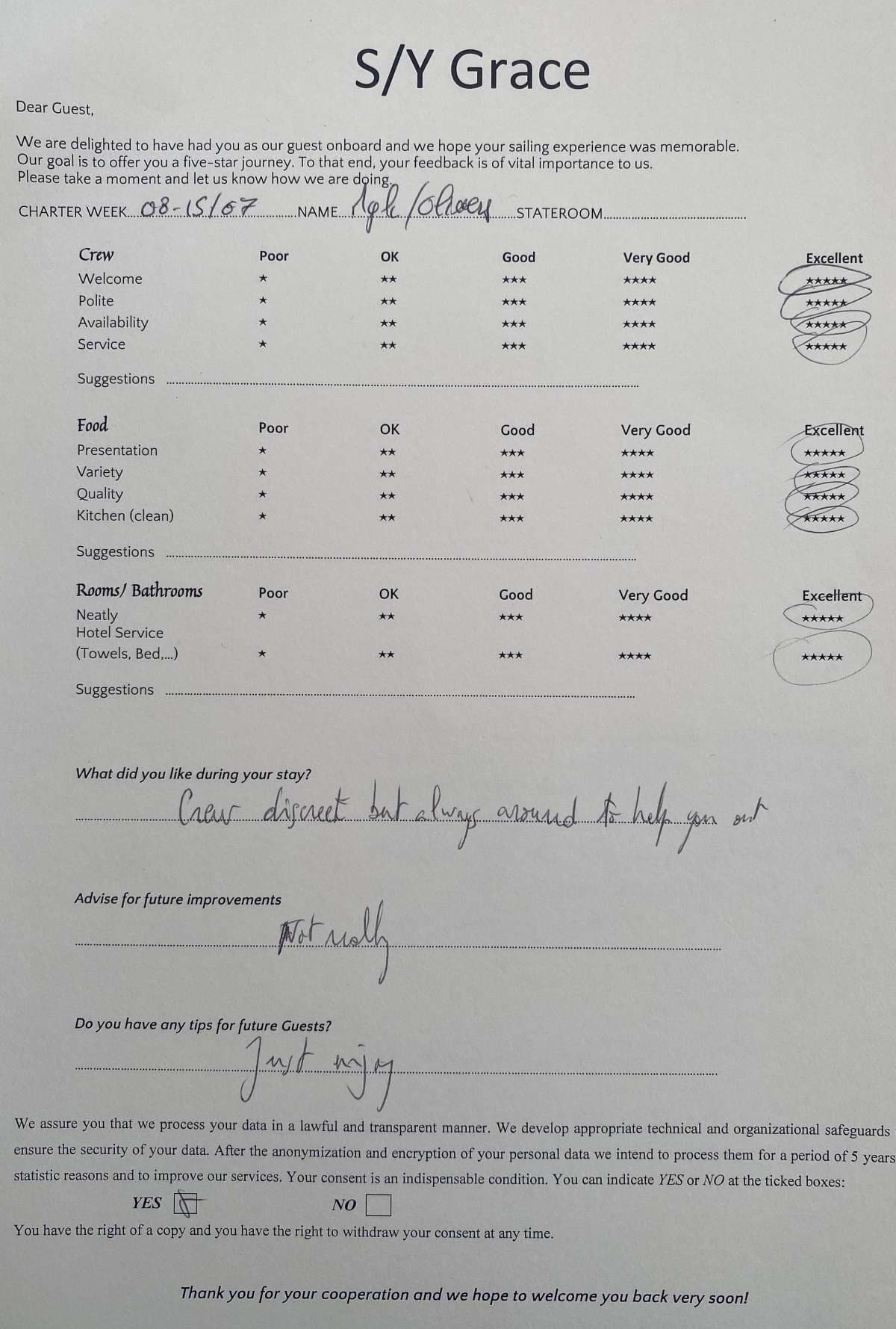 GRACE guest review