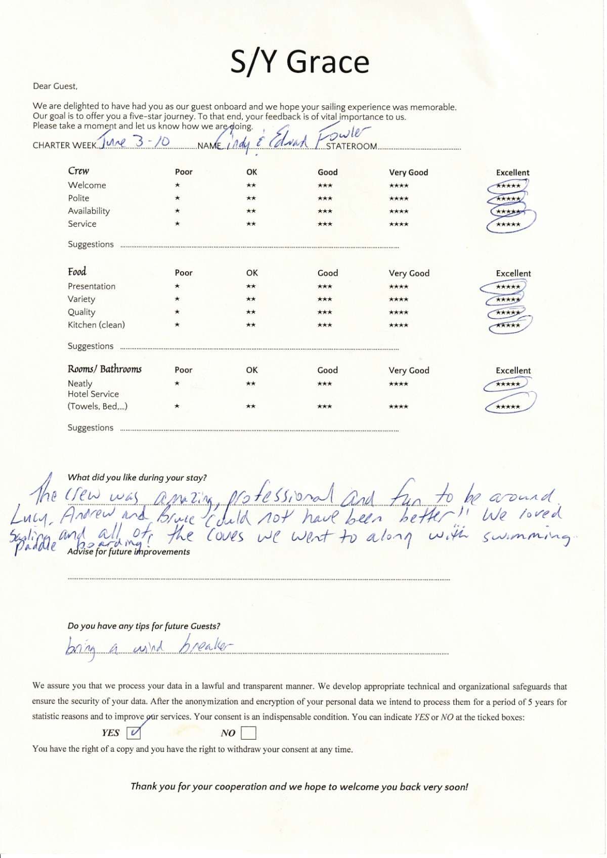 GRACE guest review