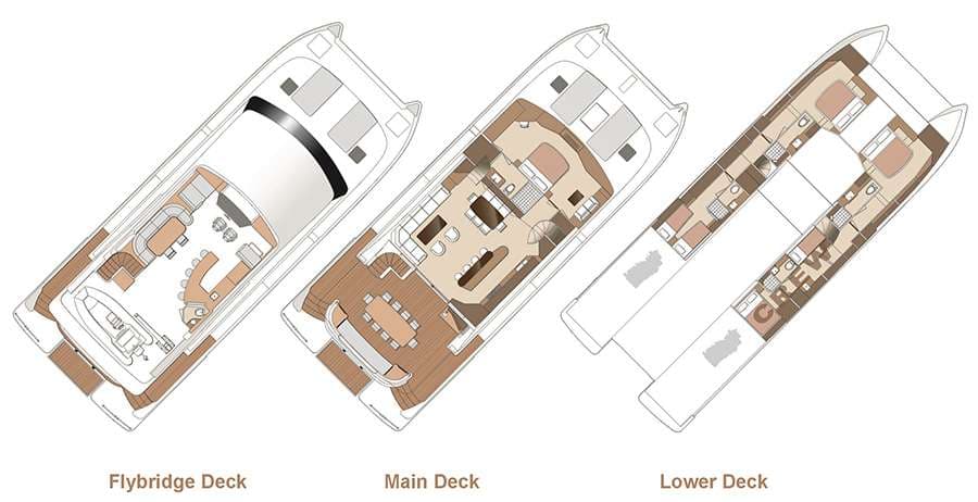 yacht plan
