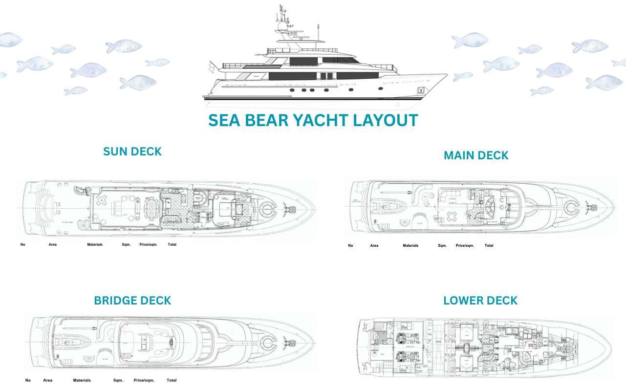 yacht plan
