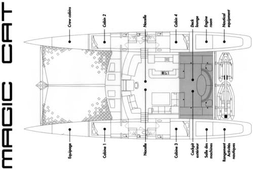 yacht plan