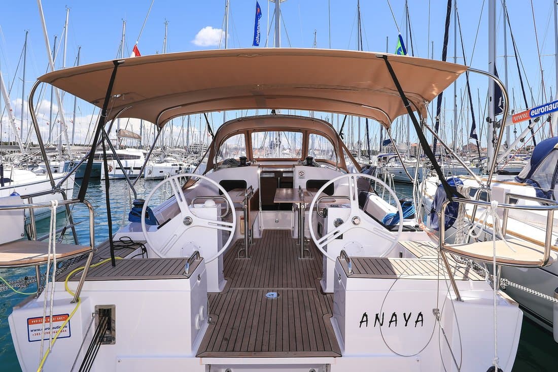 Anaya – Elan Marine