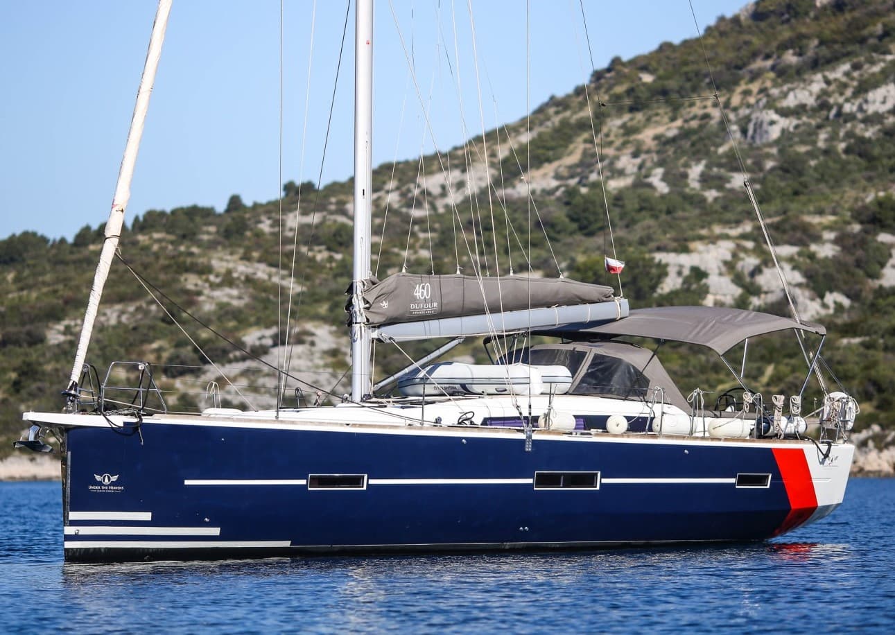 CETO – Dufour Yachts